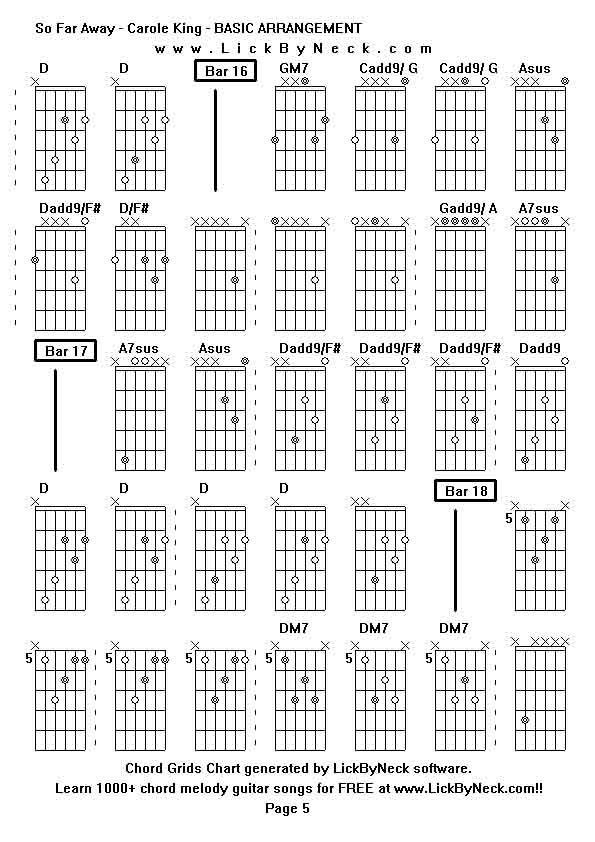 Chord Grids Chart of chord melody fingerstyle guitar song-So Far Away - Carole King - BASIC ARRANGEMENT,generated by LickByNeck software.